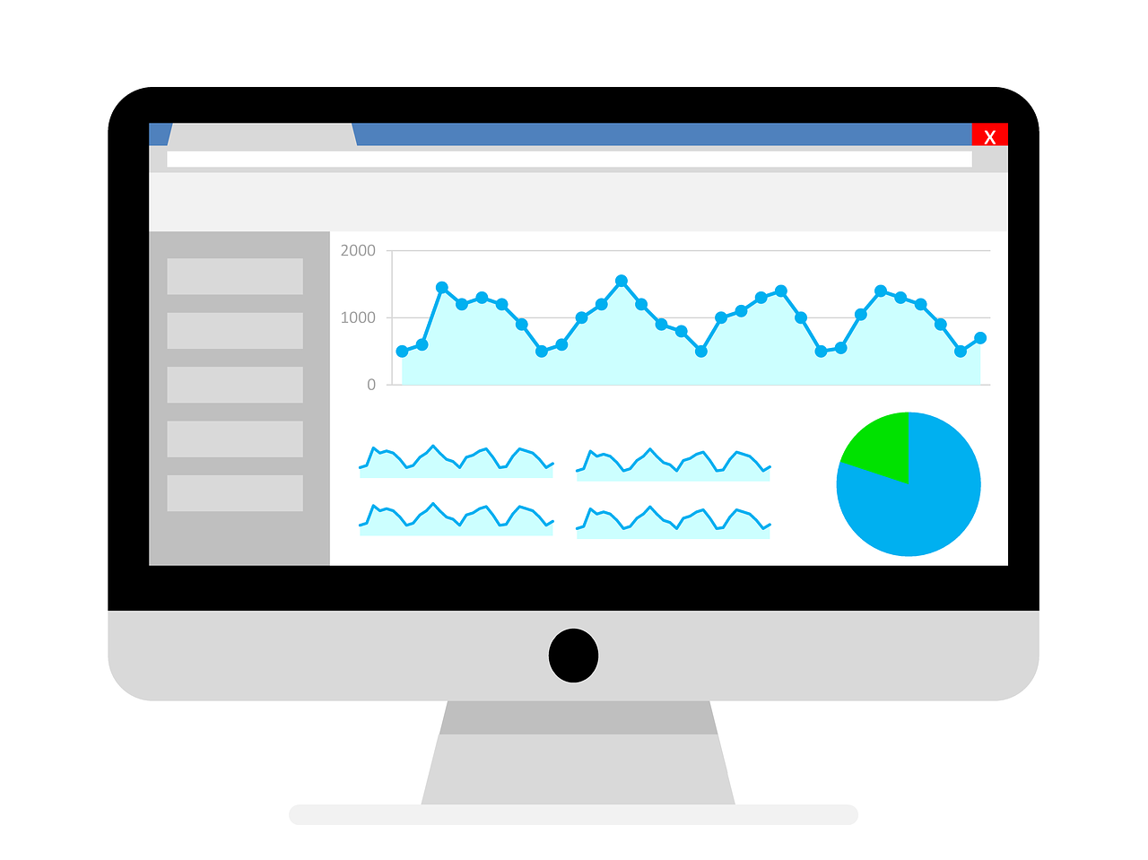 Analytics dashboard with line charts and a pie chart on a computer monitor